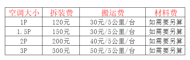 庆安空调移机及费用电话在哪里找